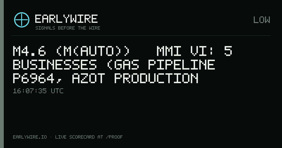 M4.6 (M(auto)) → MMI VI: 5 businesses (gas pipeline P6964, Azot Production Association, Fergana oil refinery +2 more) — EARLYWIRE event card