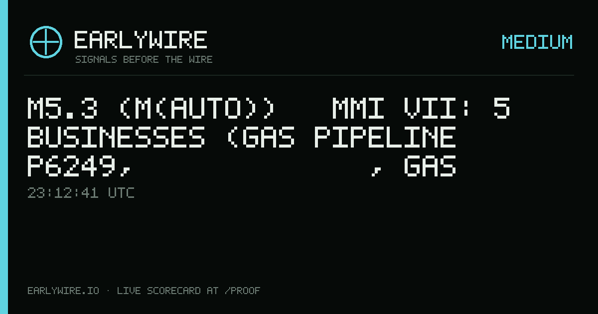 M5.3 (M(auto)) → MMI VII: 5 businesses (gas pipeline P6249, 正安至习水天然气支线管道, gas pipeline P4987 +2 more) — EARLYWIRE event card