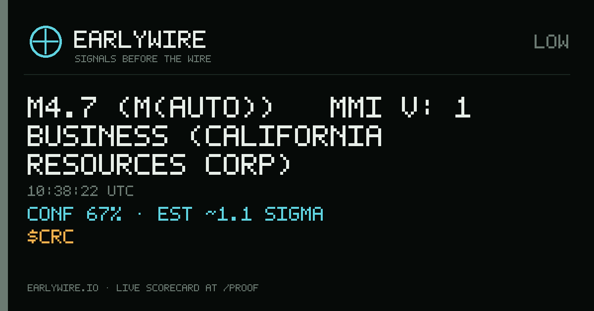 M4.7 (M(auto)) → MMI V: 1 business (California Resources Corp) — EARLYWIRE event card