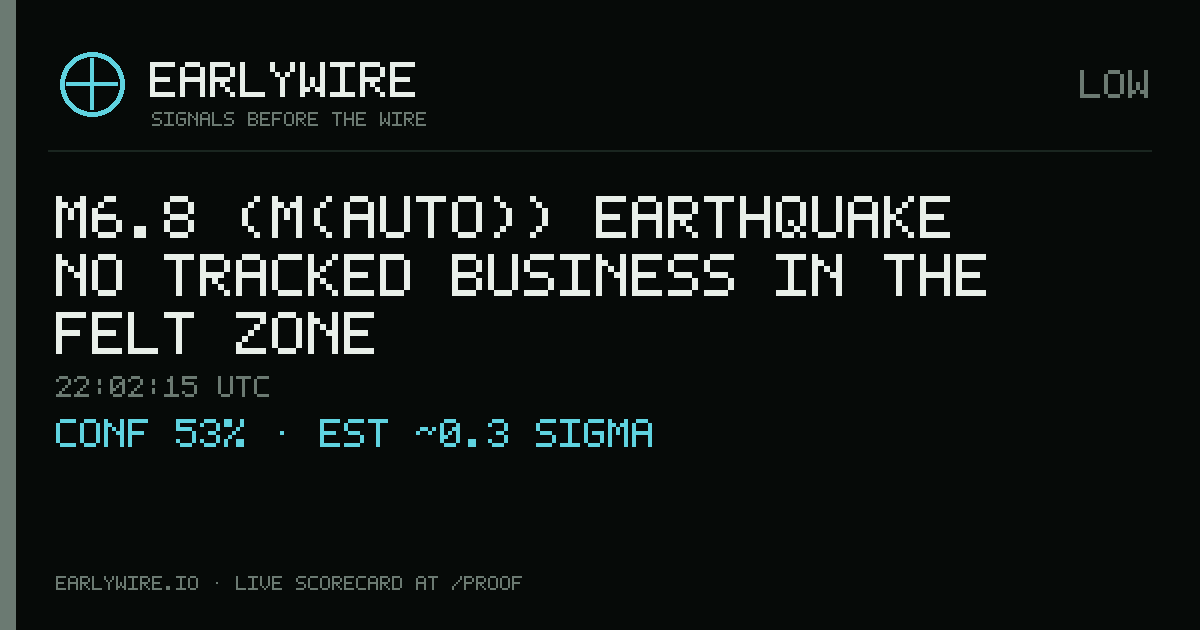 M6.8 (M(auto)) earthquake — no tracked business in the felt zone — EARLYWIRE event card