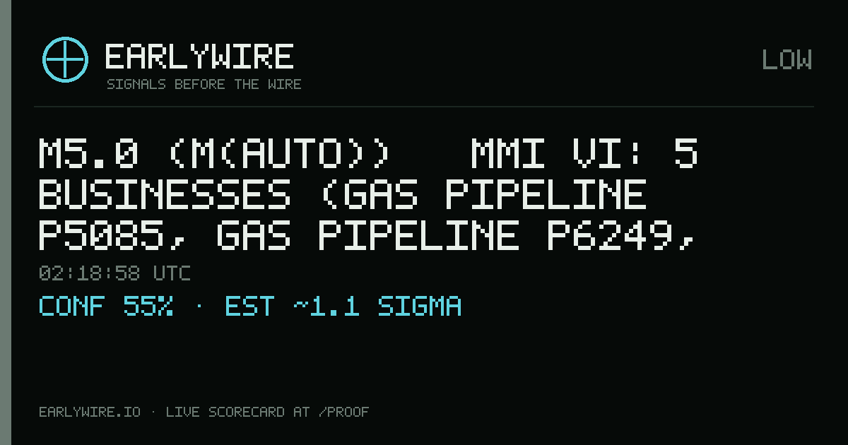 M5.0 (M(auto)) → MMI VI: 5 businesses (gas pipeline P5085, gas pipeline P6249, gas pipeline P4496 +2 more) — EARLYWIRE event card