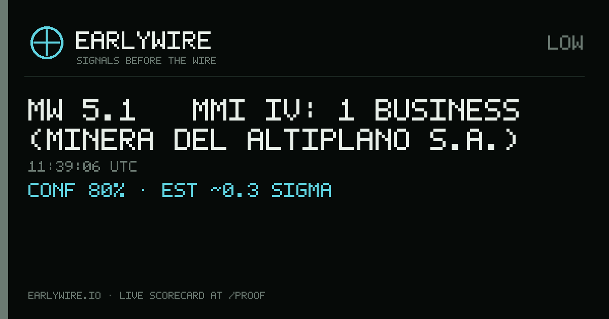 Mw 5.1 → MMI IV: 1 business (Minera del Altiplano S.A.) — EARLYWIRE event card