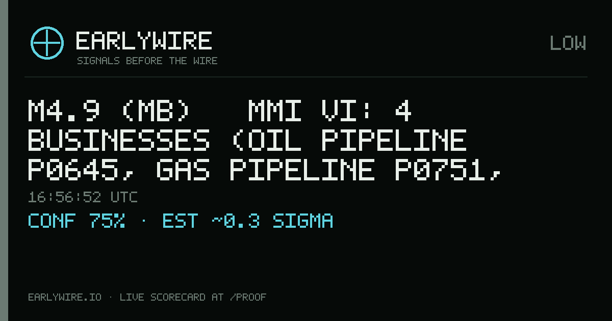 M4.9 (mb) → MMI VI: 4 businesses (oil pipeline P0645, gas pipeline P0751, SOCAR +1 more) — EARLYWIRE event card