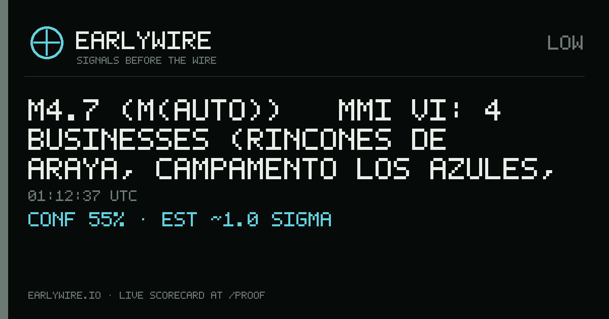 M4.7 (M(auto)) → MMI VI: 4 businesses (Rincones de Araya, Campamento Los Azules, CEMIN Holding Minero Group +1 more) — EARLYWIRE event card