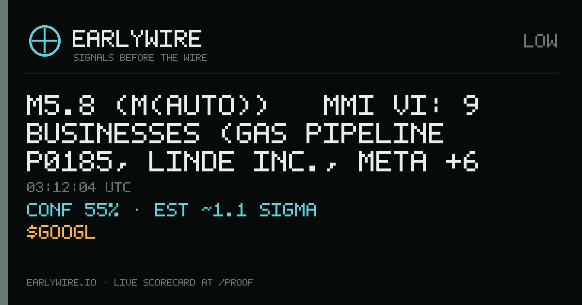 M5.8 (M(auto)) → MMI VI: 9 businesses (gas pipeline P0185, Linde Inc., Meta +6 more) — EARLYWIRE event card