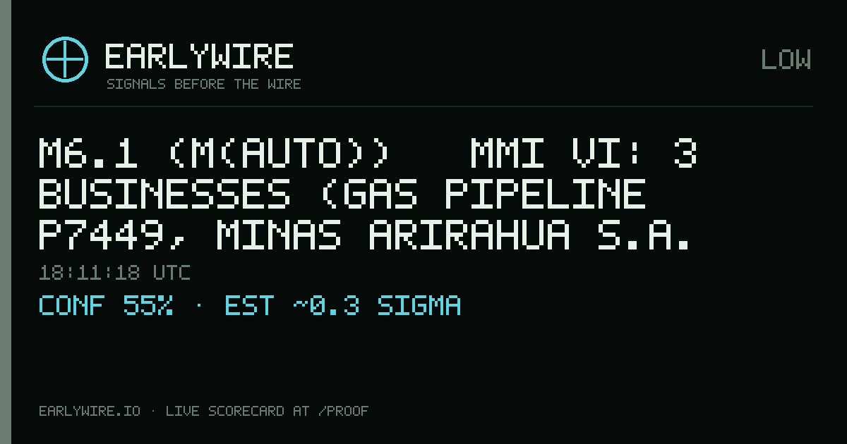 M6.1 (M(auto)) → MMI VI: 3 businesses (gas pipeline P7449, Minas Arirahua S.A. (private: 100%), Asesor�a Contable Minera S.A. (private: 100%)) — EARLYWIRE event card
