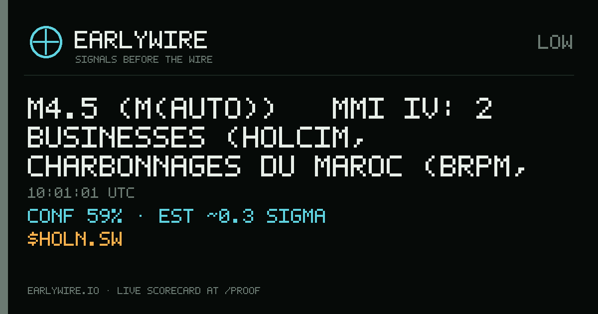 M4.5 (M(auto)) → MMI IV: 2 businesses (Holcim, Charbonnages du Maroc (BRPM, 98.89%)) — EARLYWIRE event card