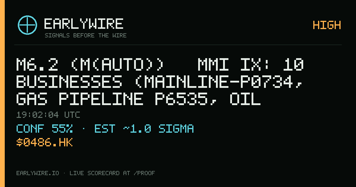 M6.2 (M(auto)) → MMI IX: 10 businesses (mainline-p0734, gas pipeline P6535, oil pipeline P2361 +7 more) — EARLYWIRE event card