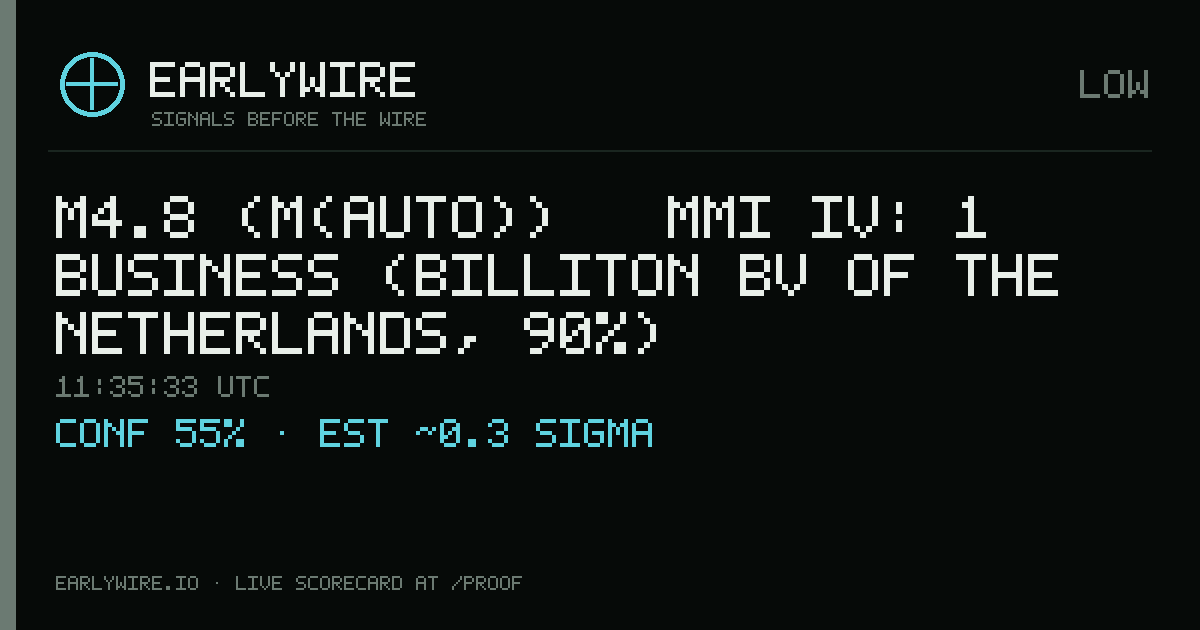 M4.8 (M(auto)) → MMI IV: 1 business (Billiton BV of the Netherlands, 90%) — EARLYWIRE event card