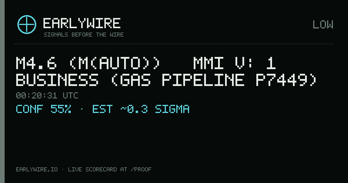 M4.6 (M(auto)) → MMI V: 1 business (gas pipeline P7449) — EARLYWIRE event card