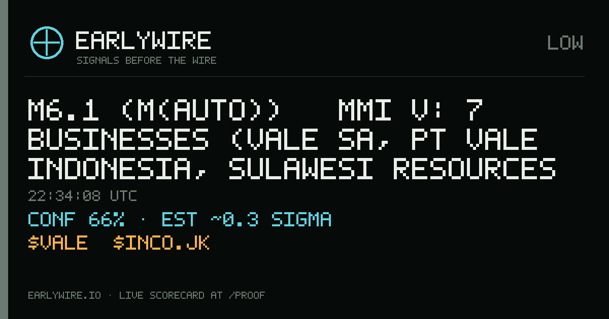 M6.1 (M(auto)) → MMI V: 7 businesses (Vale SA, PT Vale Indonesia, Sulawesi Resources +4 more) — EARLYWIRE event card
