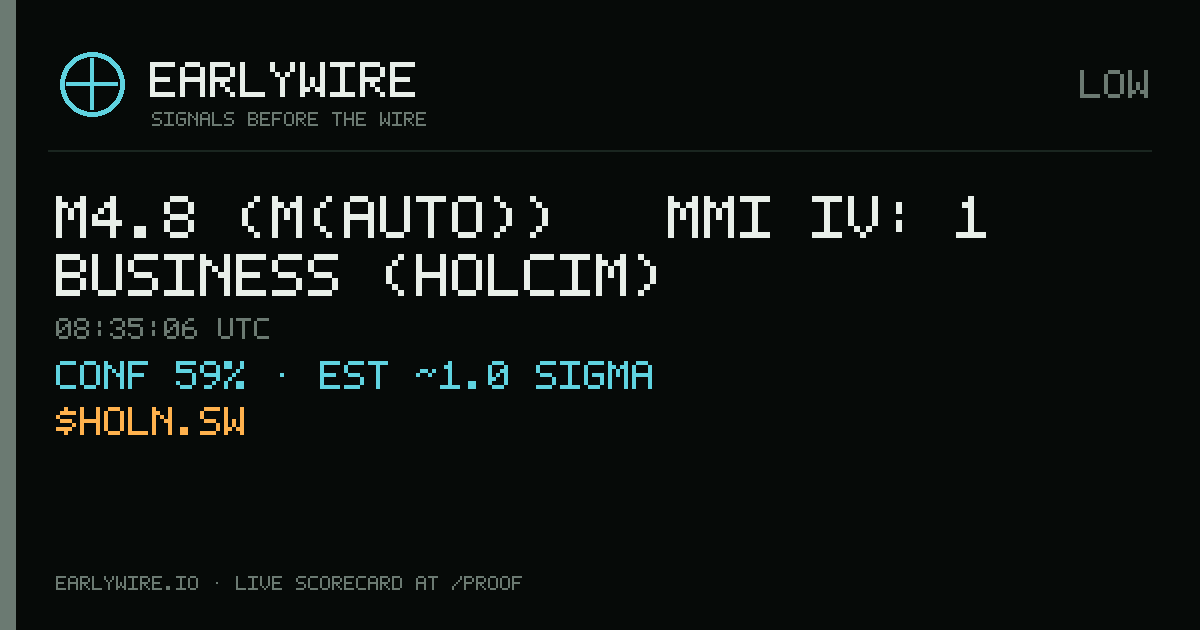 M4.8 (M(auto)) → MMI IV: 1 business (Holcim) — EARLYWIRE event card