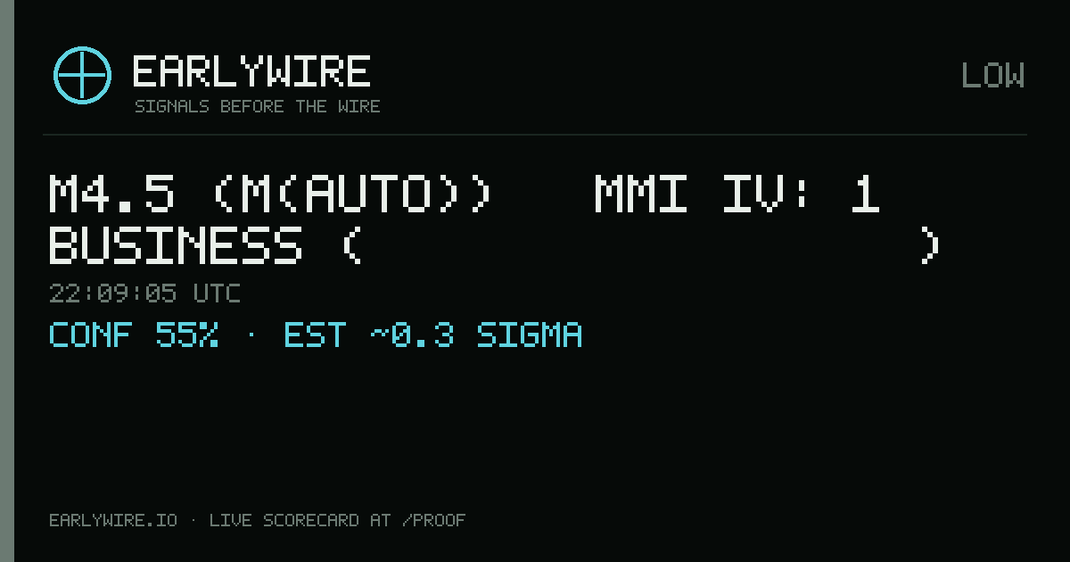 M4.5 (M(auto)) → MMI IV: 1 business («Жарқұлақ» кеніші) — EARLYWIRE event card