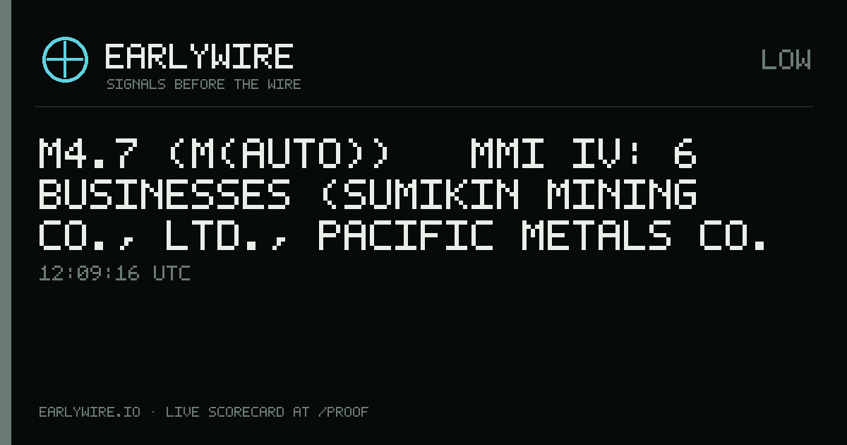 M4.7 (M(auto)) → MMI IV: 6 businesses (Sumikin Mining Co., Ltd., Pacific Metals Co. Ltd., Mitsui Mining and Smelting Co. Ltd., 57.7% +3 more) — EARLYWIRE event card