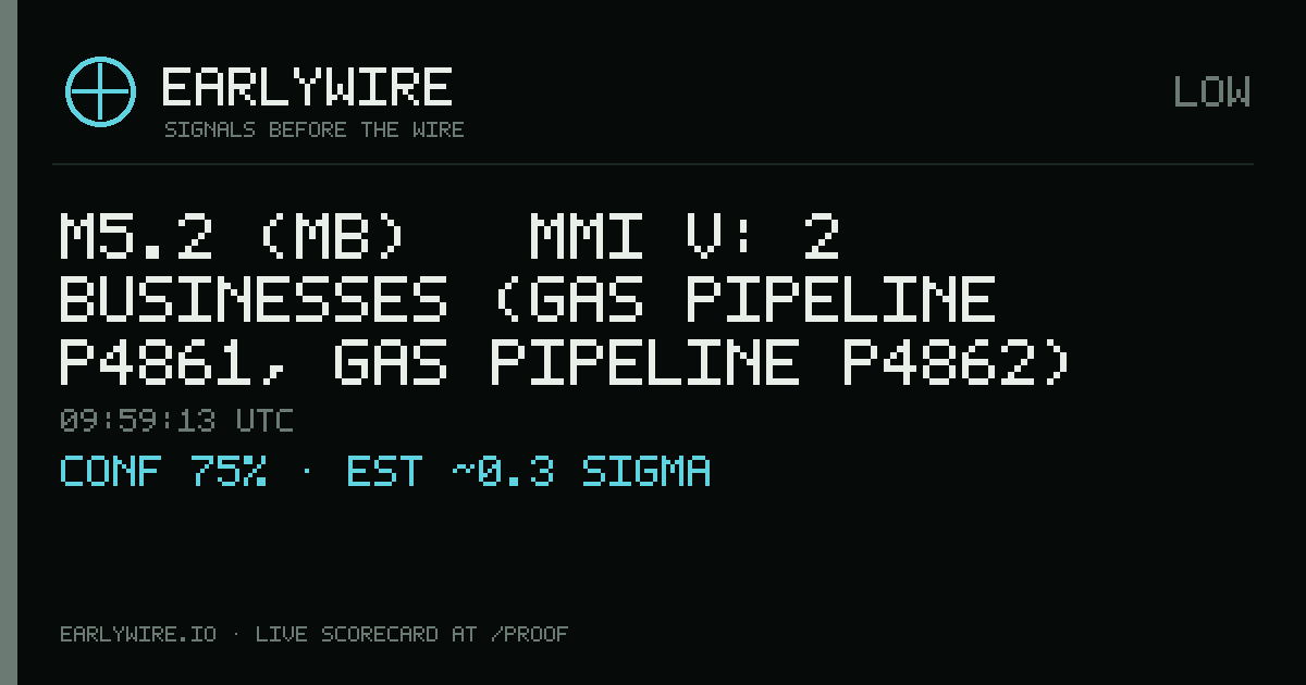 M5.2 (mb) → MMI V: 2 businesses (gas pipeline P4861, gas pipeline P4862) — EARLYWIRE event card