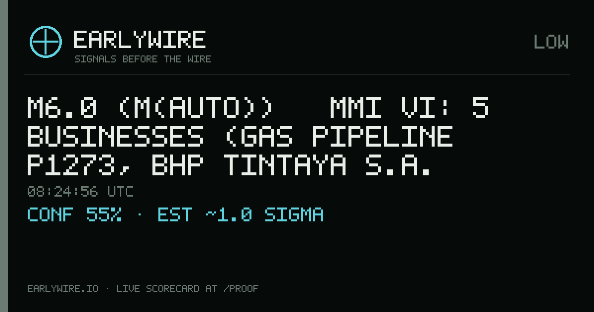 M6.0 (M(auto)) → MMI VI: 5 businesses (gas pipeline P1273, BHP Tintaya S.A. (private: 100%), Mina Las Bambas +2 more) — EARLYWIRE event card