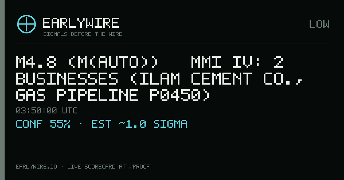 M4.8 (M(auto)) → MMI IV: 2 businesses (Ilam Cement Co., gas pipeline P0450) — EARLYWIRE event card