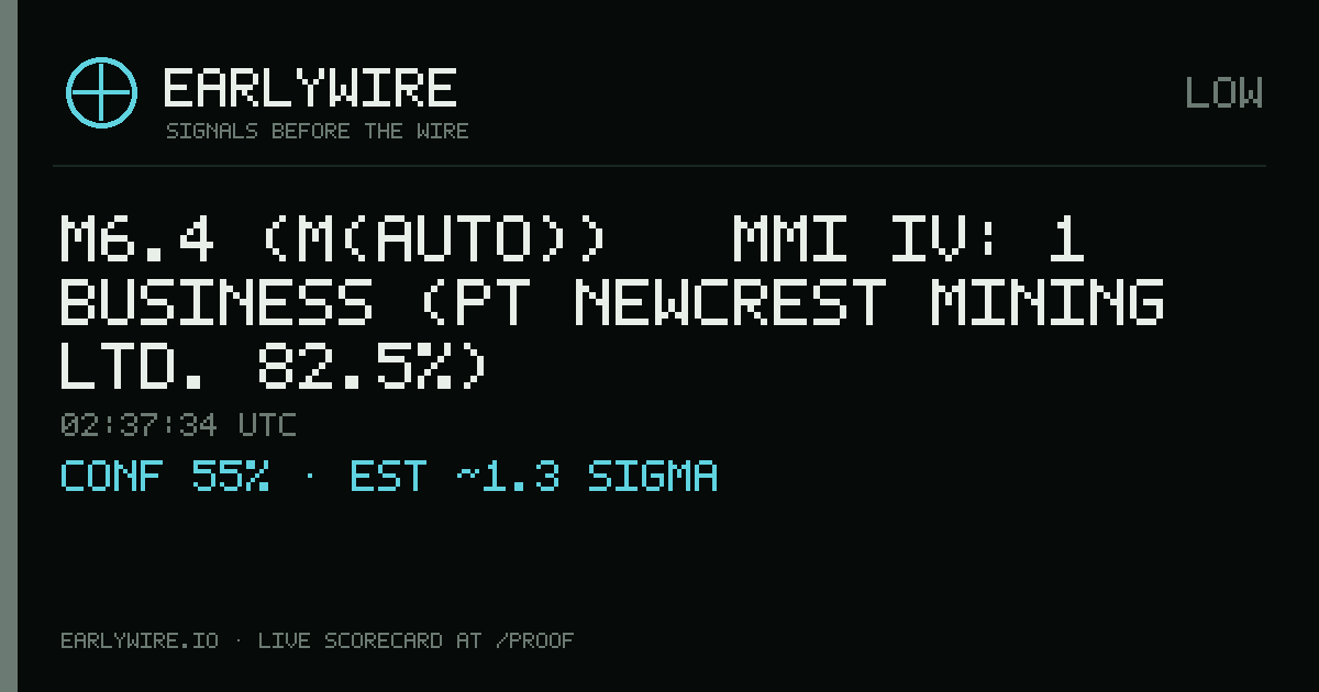 M6.4 (M(auto)) → MMI IV: 1 business (PT Newcrest Mining Ltd. 82.5%) — EARLYWIRE event card