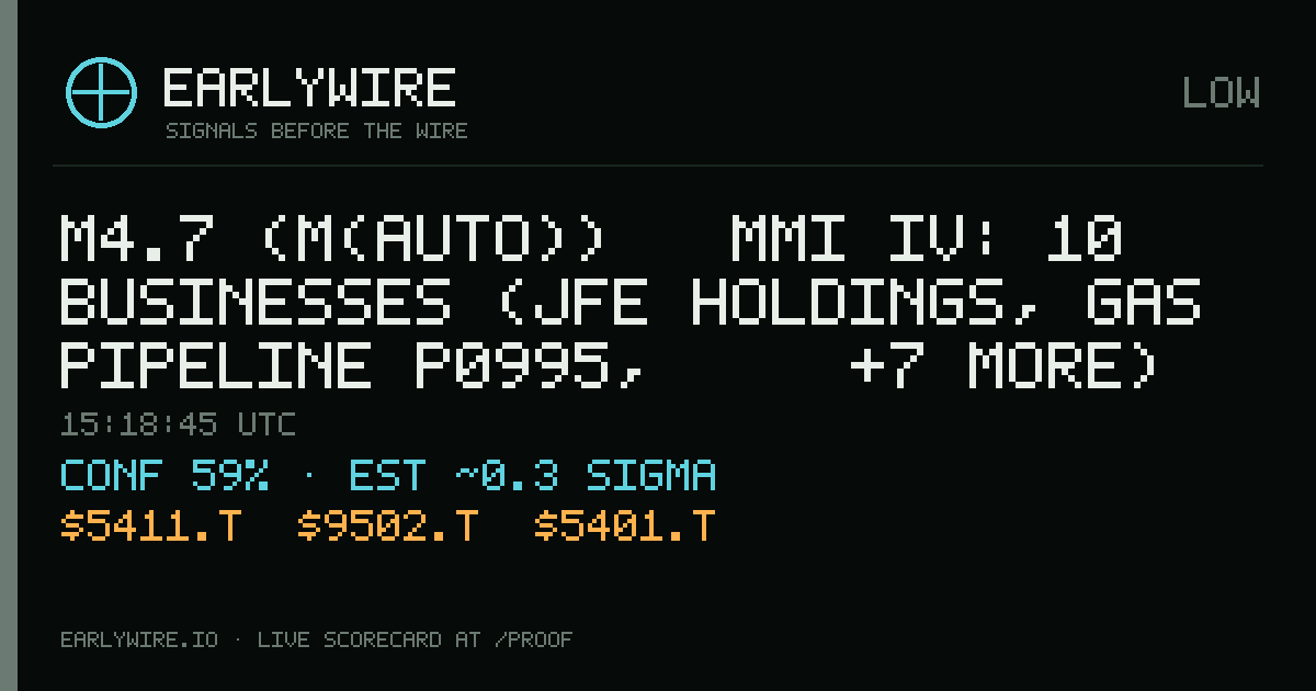 M4.7 (M(auto)) → MMI IV: 10 businesses (JFE Holdings, gas pipeline P0995, クラレ +7 more) — EARLYWIRE event card