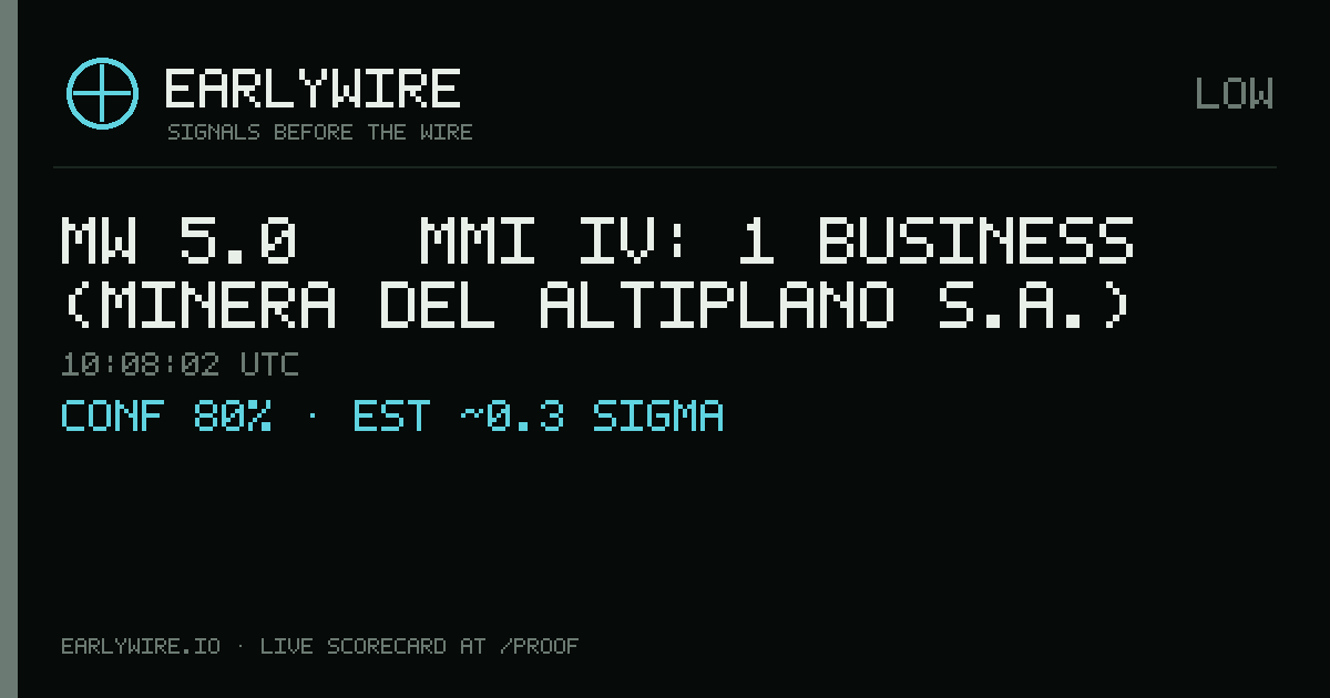 Mw 5.0 → MMI IV: 1 business (Minera del Altiplano S.A.) — EARLYWIRE event card