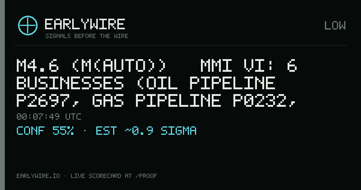 M4.6 (M(auto)) → MMI VI: 6 businesses (oil pipeline P2697, gas pipeline P0232, oil pipeline P2100 +3 more) — EARLYWIRE event card