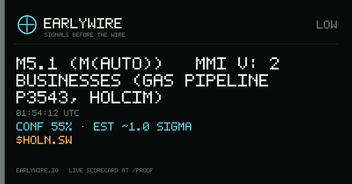 M5.1 (M(auto)) → MMI V: 2 businesses (gas pipeline P3543, Holcim) — EARLYWIRE event card