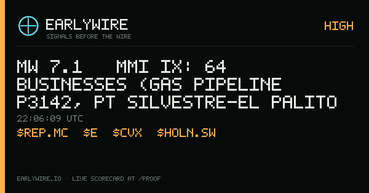Mw 7.1 → MMI IX: 64 businesses (gas pipeline P3142, PT Silvestre-El Palito Oil Pipeline, Pequiven (Petr�leos de Venezuela S.A.: 100%) +61 more) — EARLYWIRE event card