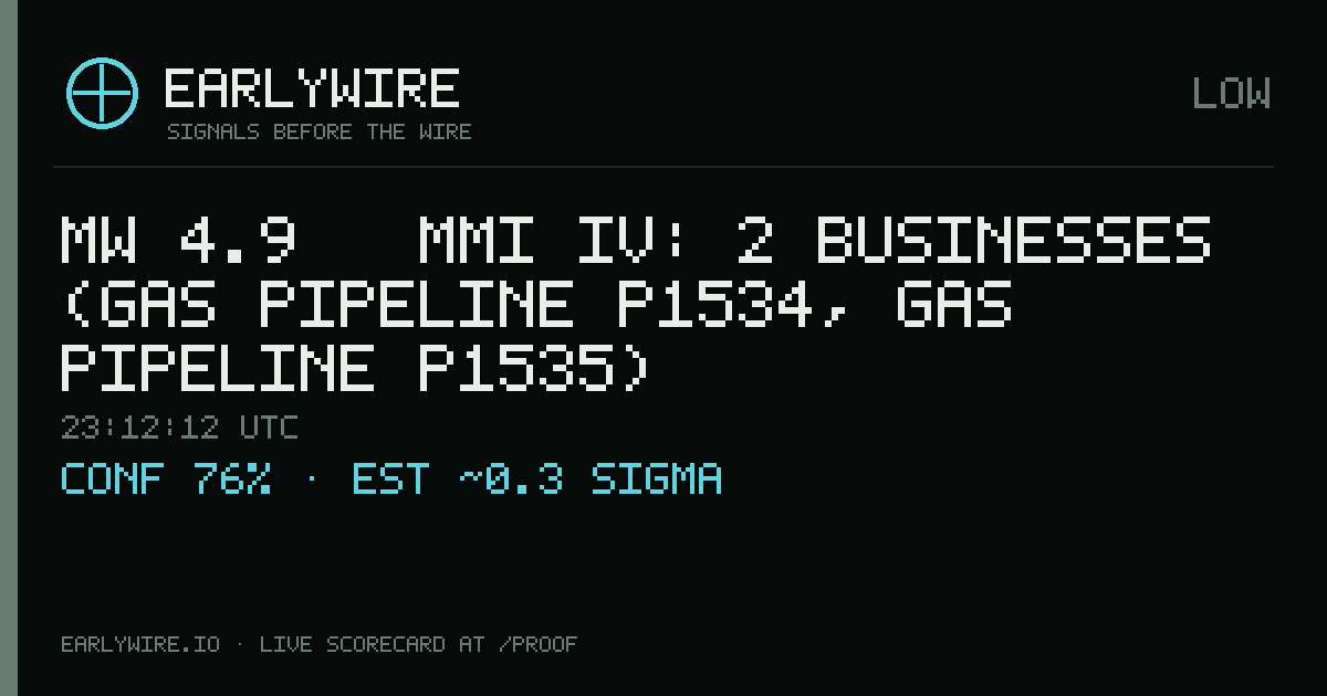 Mw 4.9 → MMI IV: 2 businesses (gas pipeline P1534, gas pipeline P1535) — EARLYWIRE event card