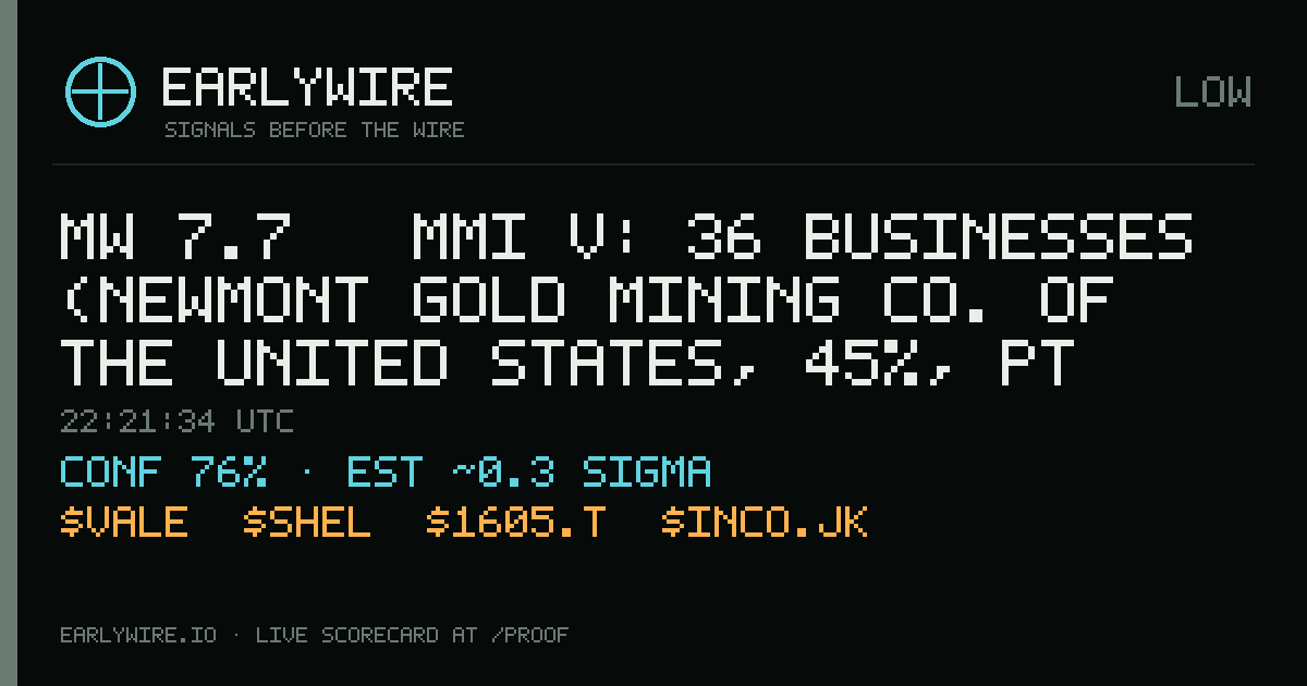 Mw 7.7 → MMI V: 36 businesses (Newmont Gold Mining Co. of the United States, 45%, PT Semen Bosowa Maros, PT Semen Tonasa (Persero) +33 more) — EARLYWIRE event card