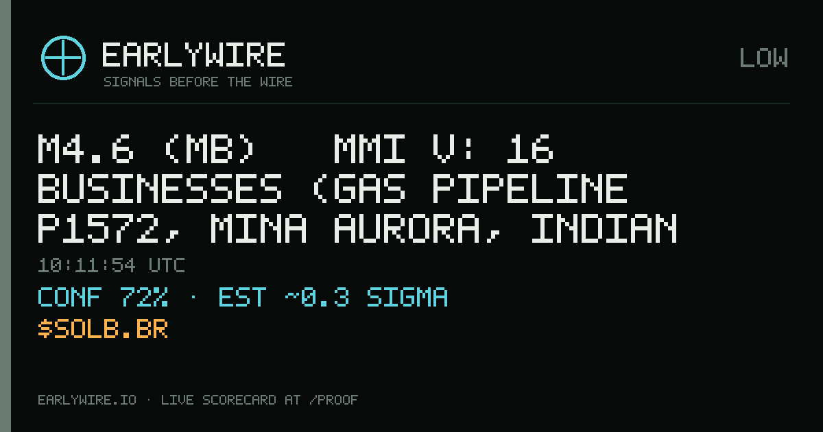 M4.6 (mb) → MMI V: 16 businesses (gas pipeline P1572, Mina Aurora, Indian Farmers Fertiliser Cooperative Limited +13 more) — EARLYWIRE event card
