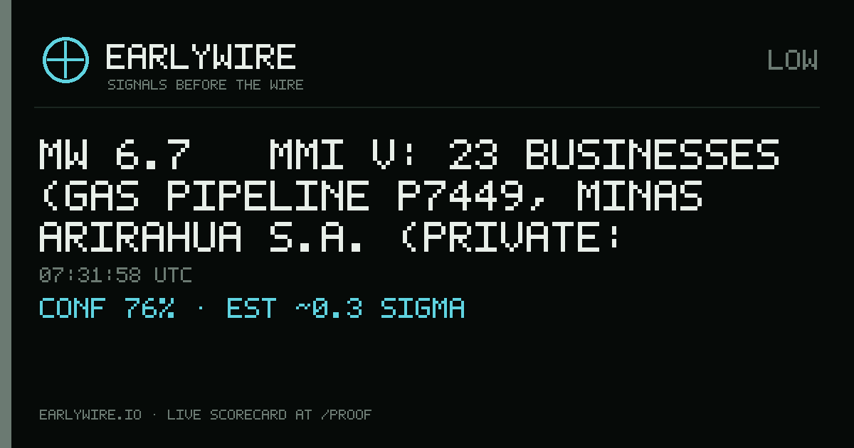 Mw 6.7 → MMI V: 23 businesses (gas pipeline P7449, Minas Arirahua S.A. (private: 100%), Petr�leo Brasileiro S.A. (Perupetro: 100%) +20 more) — EARLYWIRE event card