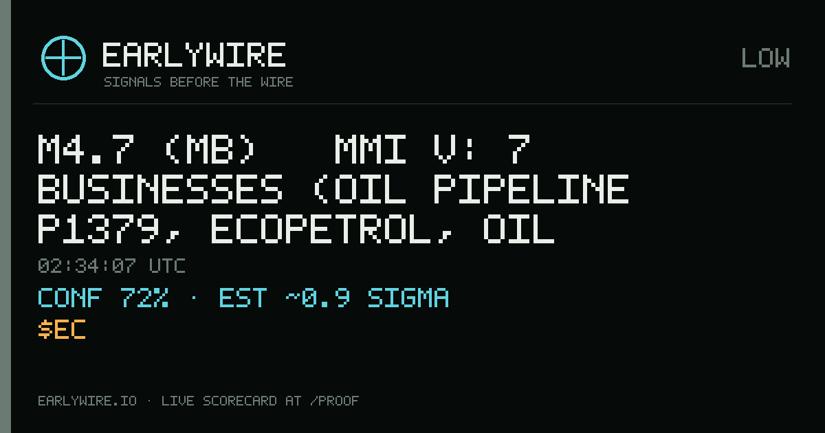 M4.7 (mb) → MMI V: 7 businesses (oil pipeline P1379, Ecopetrol, oil pipeline P1235 +4 more) — EARLYWIRE event card