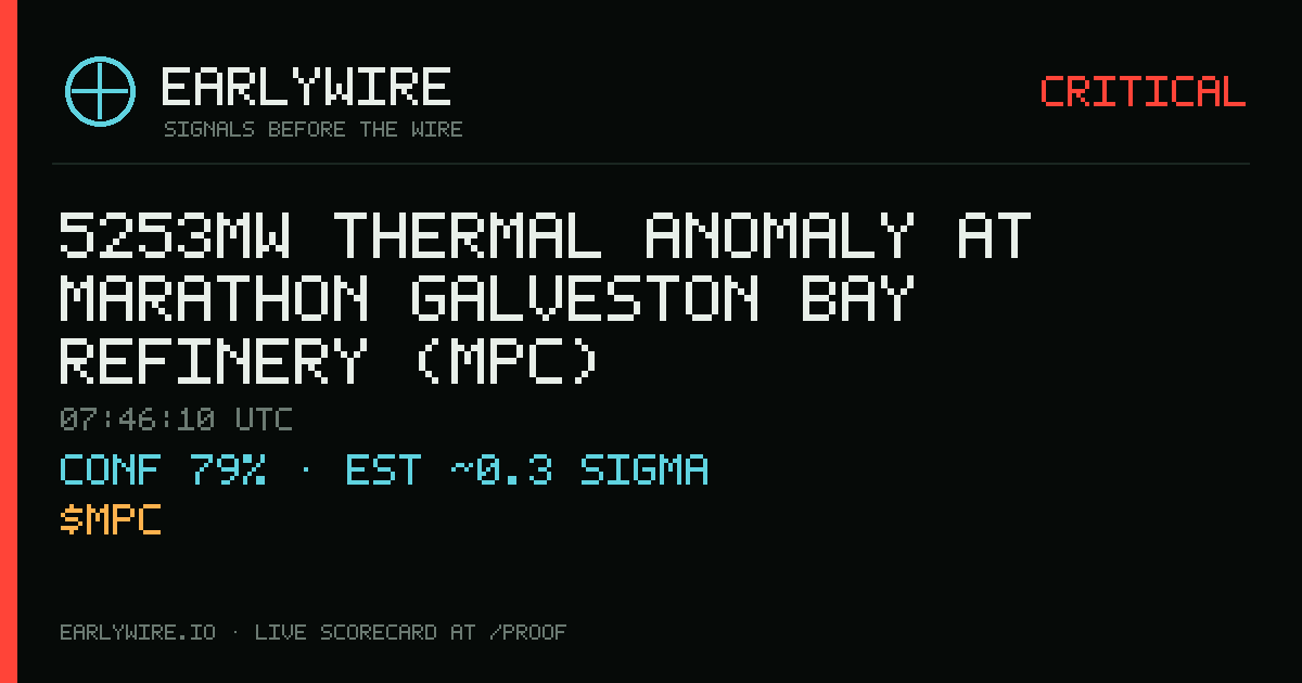 5253MW thermal anomaly at Marathon Galveston Bay Refinery (MPC) — EARLYWIRE event card