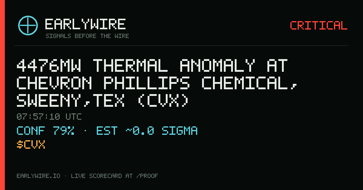 4476MW thermal anomaly at Chevron Phillips Chemical, Sweeny,Tex (CVX) — EARLYWIRE event card