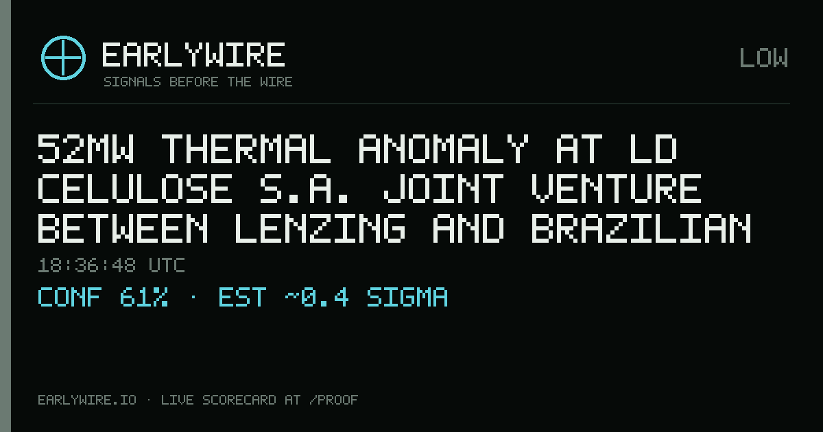 52MW thermal anomaly at LD Celulose S.A. Joint Venture between Lenzing and Brazilian Dexco — EARLYWIRE event card