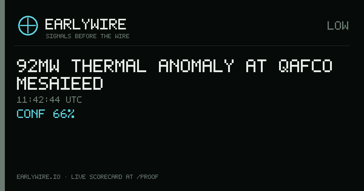 92MW thermal anomaly at QAFCO Mesaieed — EARLYWIRE event card