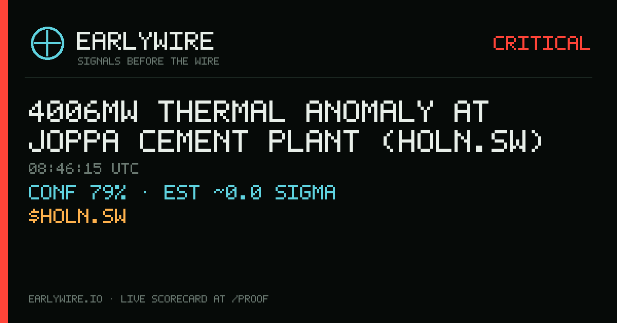 4006MW thermal anomaly at Joppa Cement Plant (HOLN.SW) — EARLYWIRE event card