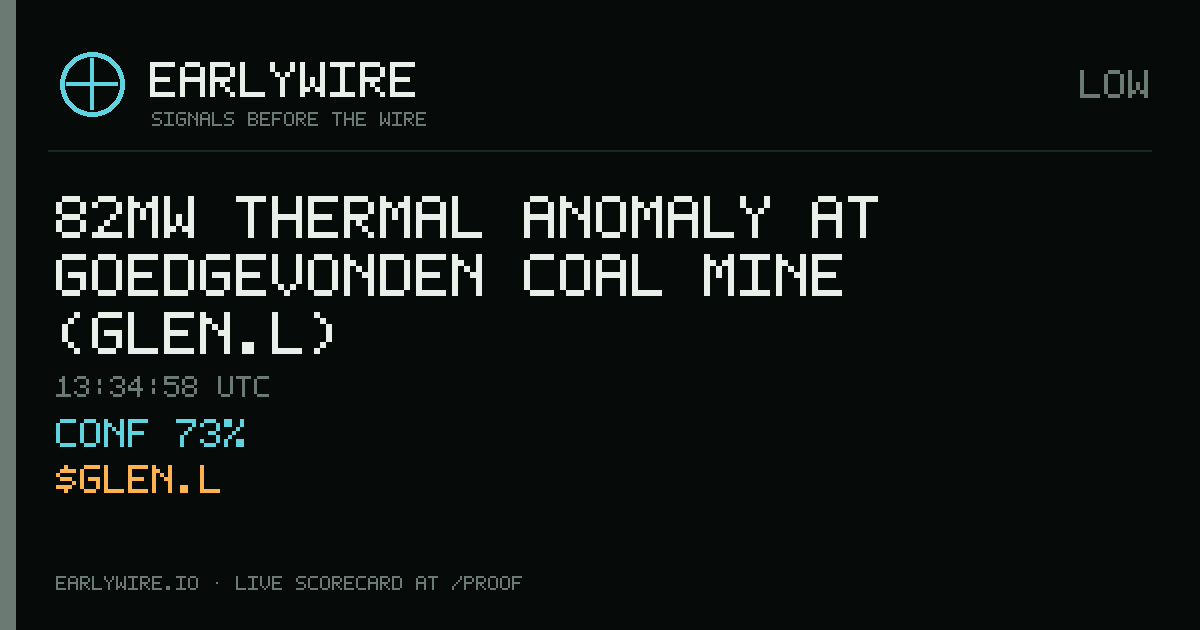 82MW thermal anomaly at Goedgevonden Coal Mine (GLEN.L) — EARLYWIRE event card