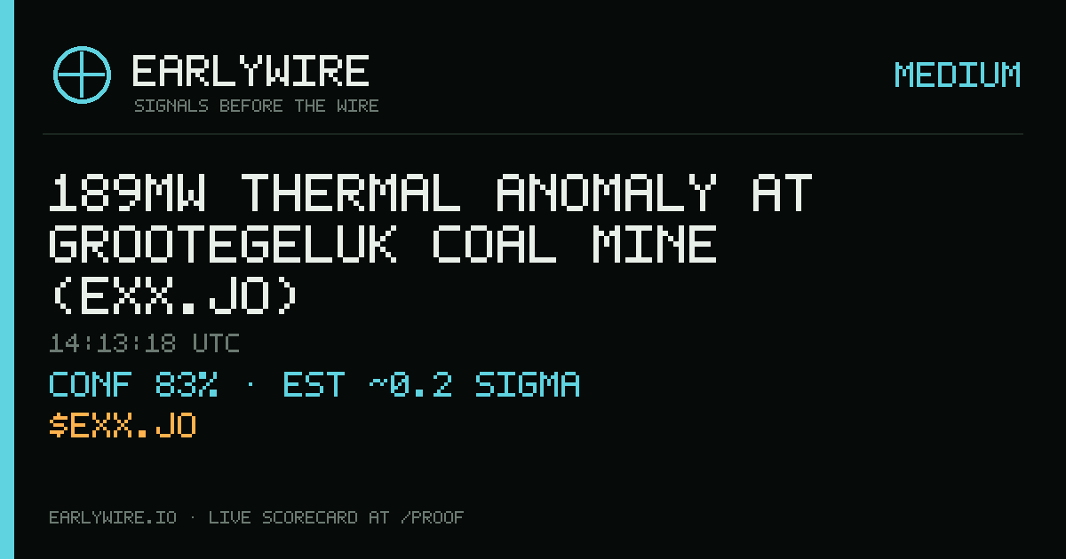 189MW thermal anomaly at Grootegeluk Coal Mine (EXX.JO) — EARLYWIRE event card