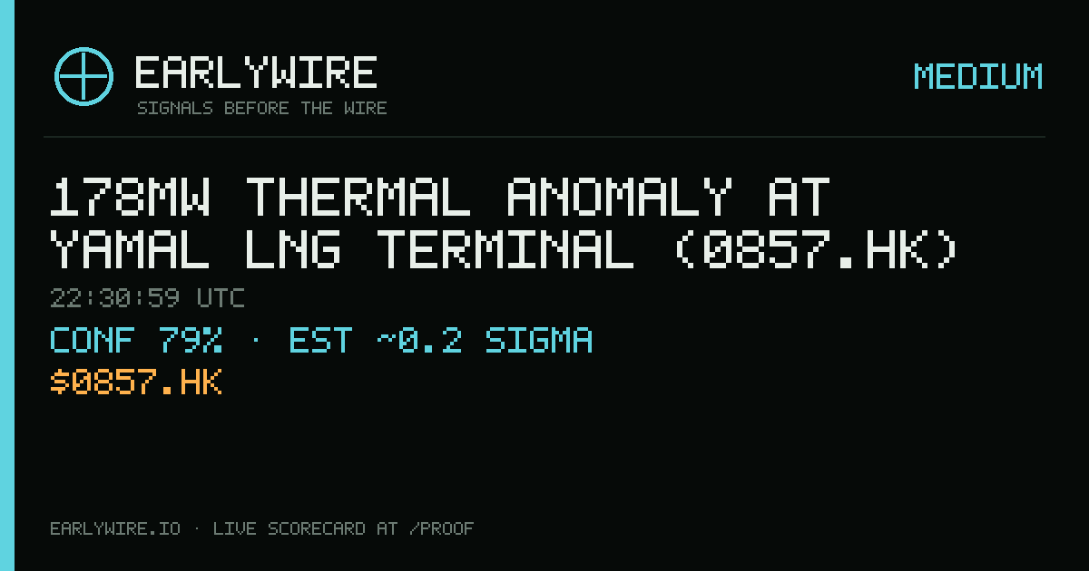 178MW thermal anomaly at Yamal LNG Terminal (0857.HK) — EARLYWIRE event card