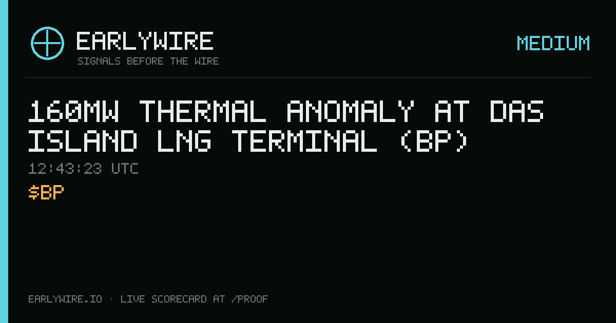 160MW thermal anomaly at Das Island LNG Terminal (BP) — EARLYWIRE event card