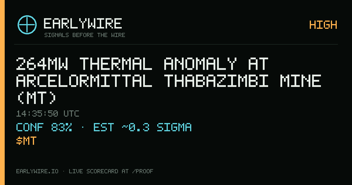 264MW thermal anomaly at ArcelorMittal Thabazimbi Mine (MT) — EARLYWIRE event card