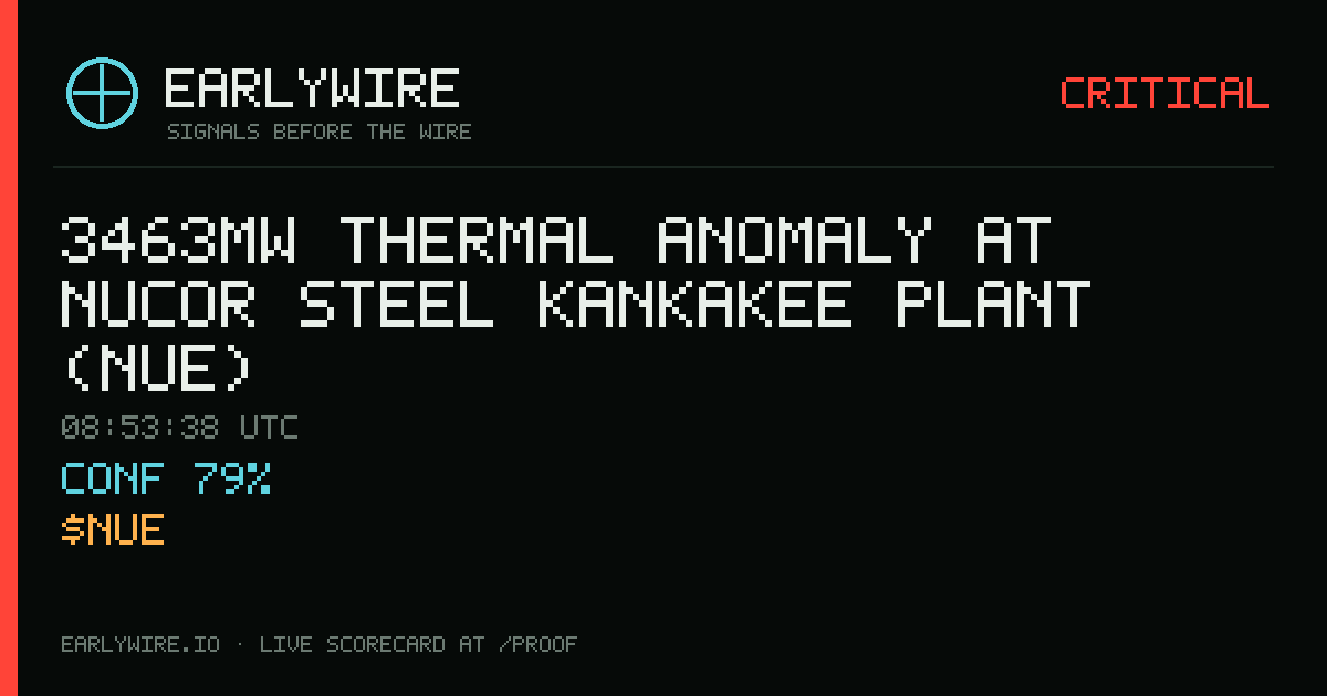 3463MW thermal anomaly at Nucor Steel Kankakee plant (NUE) — EARLYWIRE event card