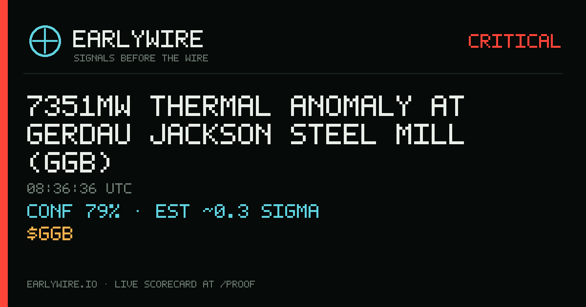 7351MW thermal anomaly at Gerdau Jackson steel mill (GGB) — EARLYWIRE event card