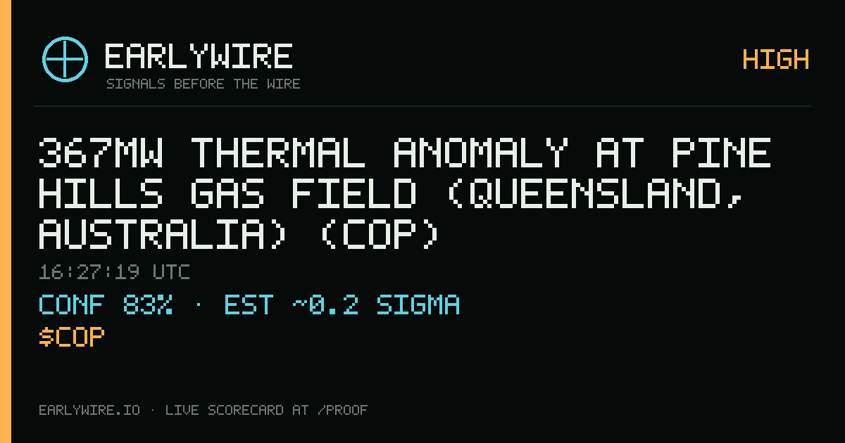 367MW thermal anomaly at Pine Hills Gas Field (Queensland, Australia) (COP) — EARLYWIRE event card