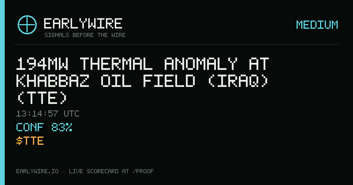 194MW thermal anomaly at Khabbaz Oil Field (Iraq) (TTE) — EARLYWIRE event card