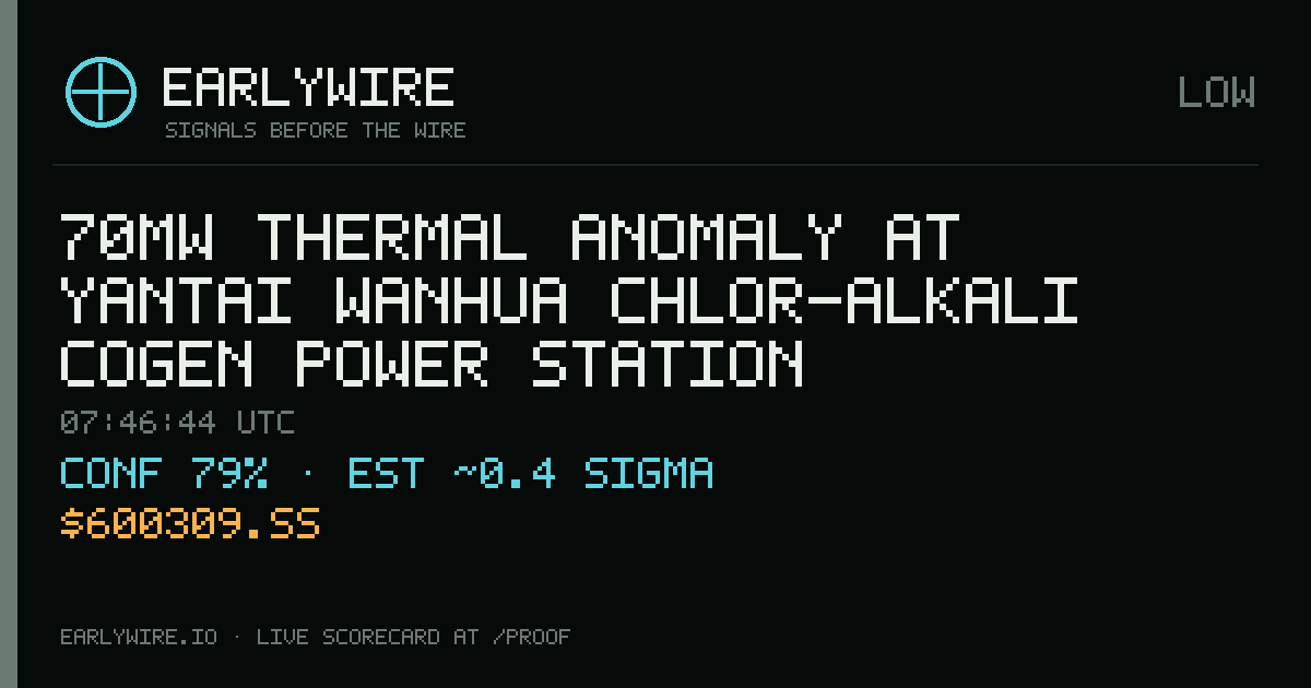70MW thermal anomaly at Yantai Wanhua Chlor-alkali cogen power station (600309.SS) — EARLYWIRE event card