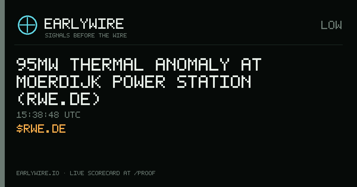 95MW thermal anomaly at Moerdijk power station (RWE.DE) — EARLYWIRE event card