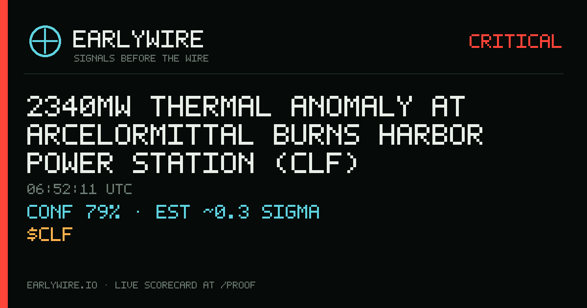2340MW thermal anomaly at ArcelorMittal Burns Harbor power station (CLF) — EARLYWIRE event card