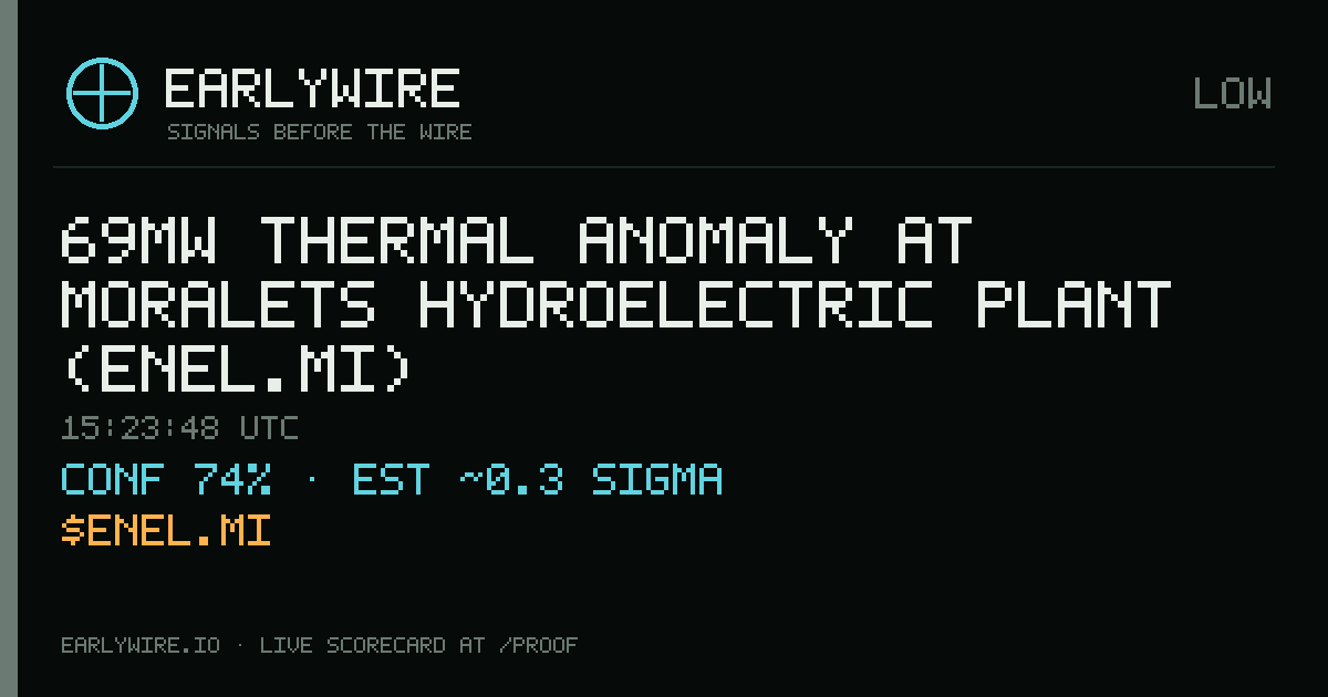 69MW thermal anomaly at Moralets hydroelectric plant (ENEL.MI) — EARLYWIRE event card